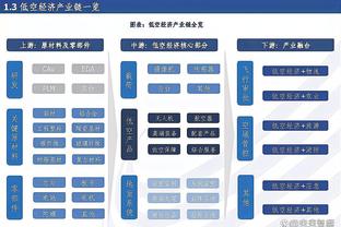 雷竞技官网是多少截图1